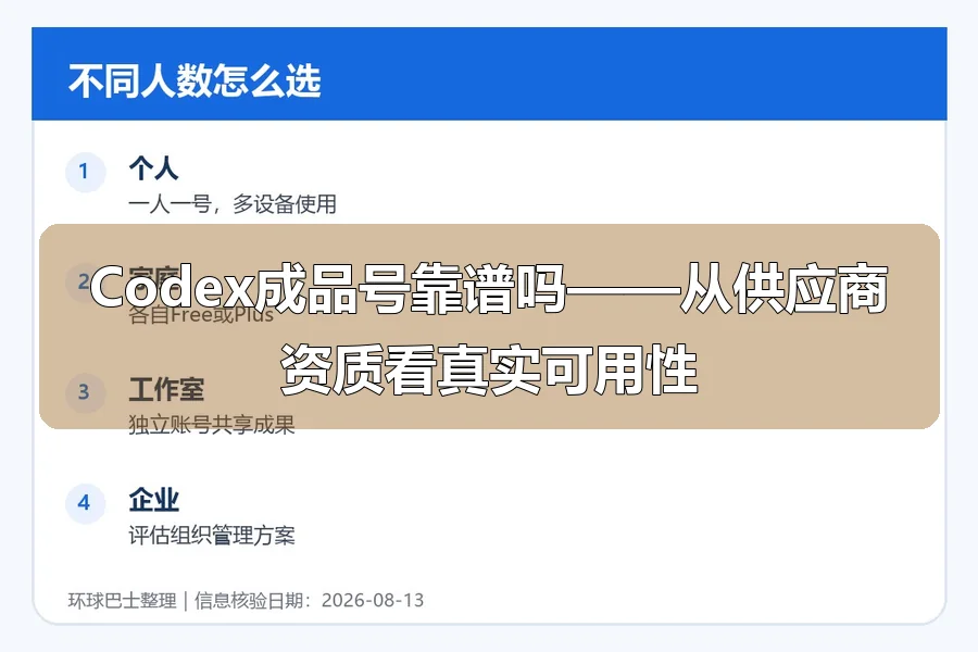 Codex成品号靠谱吗——从供应商资质看真实可用性
